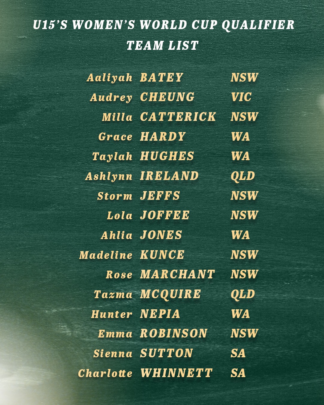 Grace, Taylah and Ahlia Selectedfor Aussie U15`s team
